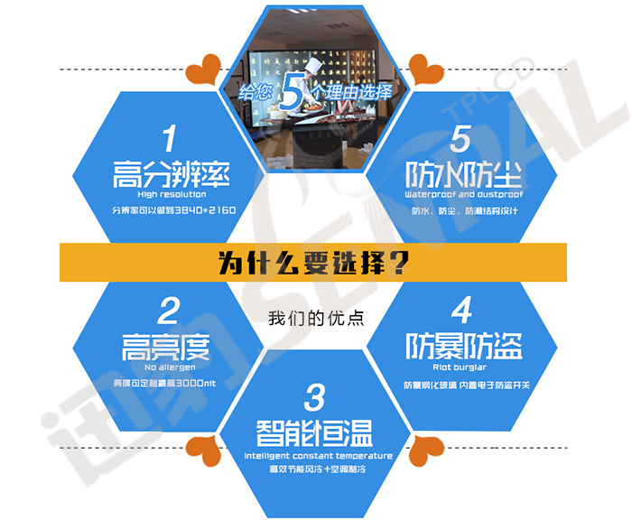 高亮液晶顯示屏五大優(yōu)勢(shì)